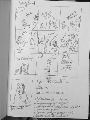 User portrait and storyboard examples 1